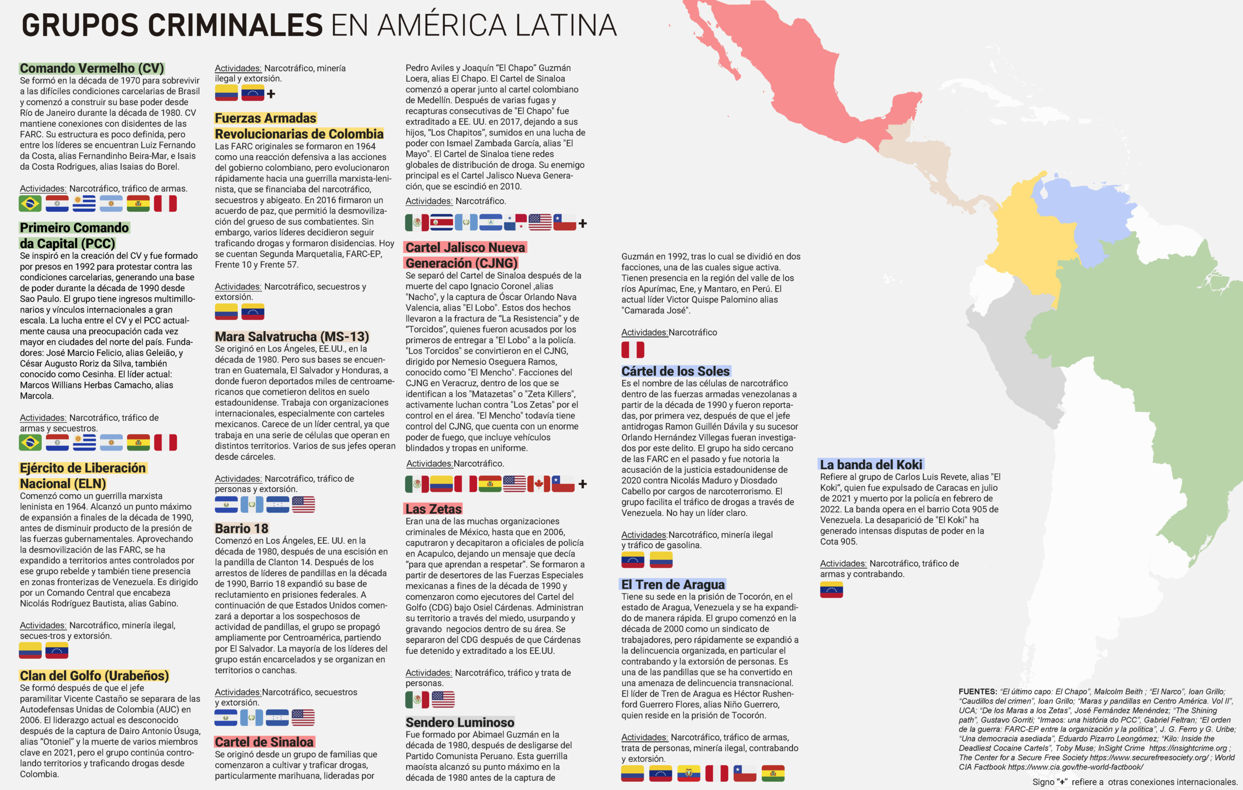 Geografías del crimen organizado en Latinoamérica AthenaLAB